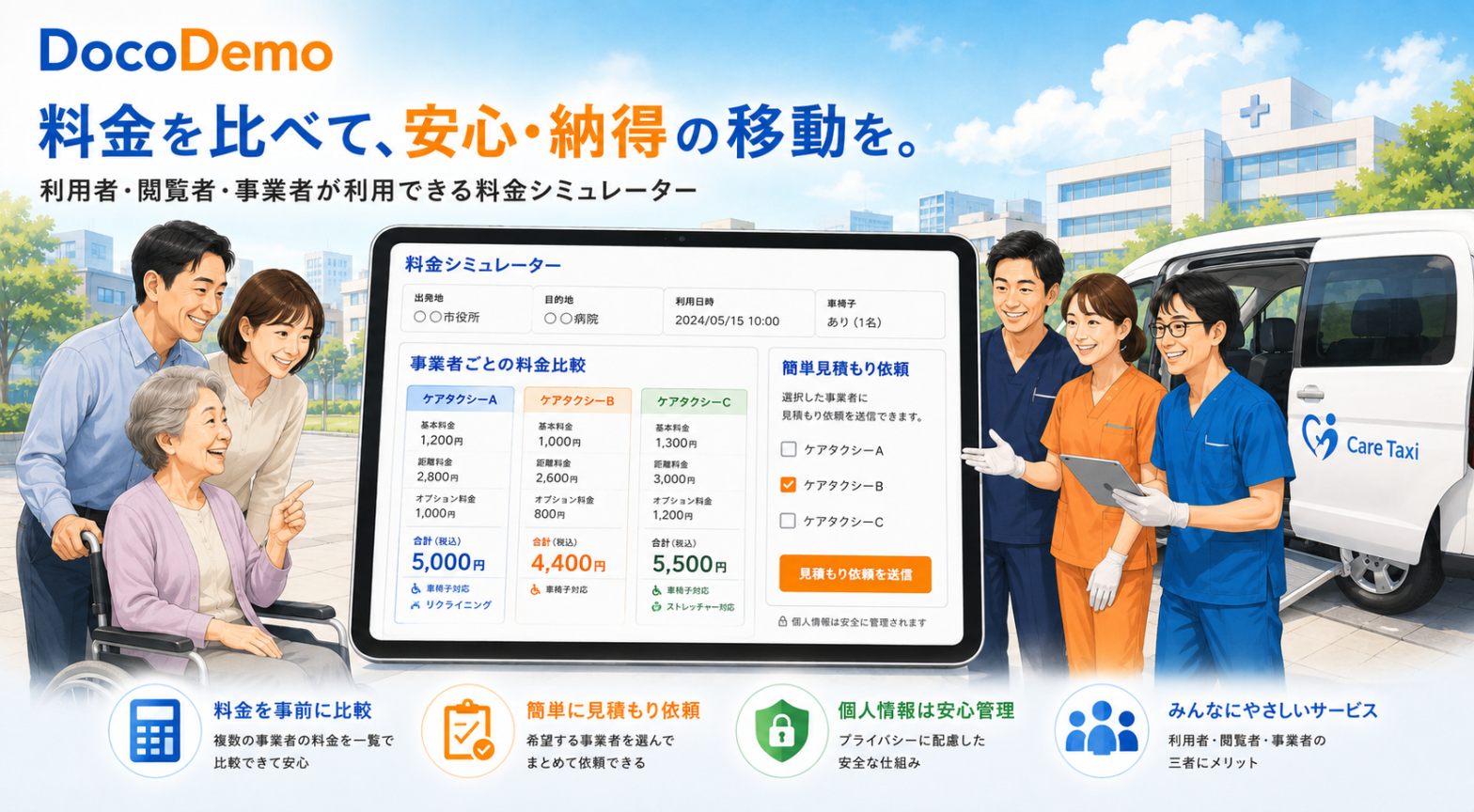 全国の介護タクシー事業者と連携する全国のネットワーク